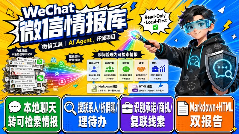 🧠 WeChat Intelligence Hub — 微信个人情报库📦 微信工具 ｜ AI Agent ｜ 开源项目➤ 将本地微信聊天转换为可检索、可核查、可行动的个人情报➤ 支持搜索联系人历史聊天➤ 支持分析群聊主题与重点信息➤ 自动整理待回复事项➤ 识别聊天中的承诺与待办➤ 提取潜在商机与跟进线索➤ 支持联系人复联线索整理➤ 支持指定任意时间范围生成情报报告➤ 提供只读微信数据入口➤ 提供完整的微信情报分析工作流➤ 支持 Codex Skills 与自然语言调用➤ 支持 Markdown 与交互式 HTML 双版本报告➤ HTML 报告支持搜索、筛选、导航与打印➤ 提供可执行入口、边界说明和测试➤ 内置全虚构样例，可先体验完整分析流程➤ 本地优先设计，真实聊天数据无需提交到 Git➤ 微信相关能力以只读为主，不发送消息、不操作微信 UI📌 简单说